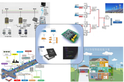 中國電力工業(yè)140周年 威勝信息助力新型電力系統(tǒng)數(shù)字化升級(jí)之路
