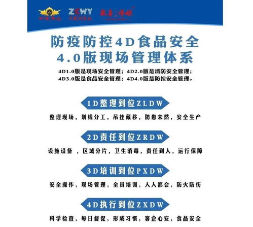 中成偉業(yè)第102期4D食品安全現(xiàn)場管理體系公開課 餐飲管理的革新實(shí)踐